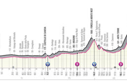 ジロ・デ・イタリア