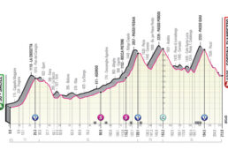 ジロ・デ・イタリア