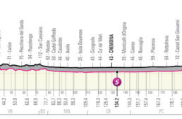 ジロ・デ・イタリア