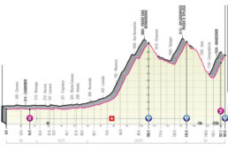 ジロ・デ・イタリア