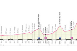 ジロ・デ・イタリア