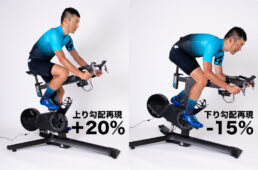 ズイフトなどのバーチャルサイクリング上でルートの勾配が変化すると、それに応じてバイクの角度が変わるようになっている。上り勾配だけでなく、下り勾配も再現できる