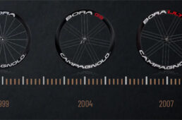 1994年〜2010年のボーラ