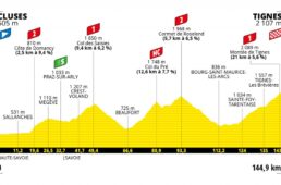 ツール・ド・フランス2021