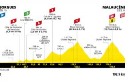 ツール・ド・フランス2021