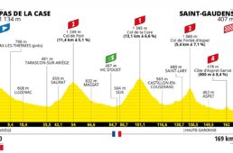 ツール・ド・フランス2021