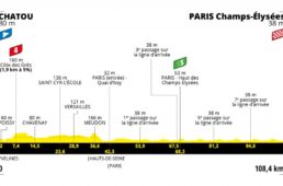 ツール・ド・フランス2021