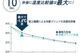 FREEZE TECH（フリーズテック）