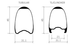 ヴィジョン・メトロン45SLディスクのリムの断面図