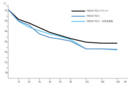FREEZE TECH（フリーズテック）