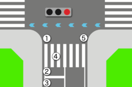 自転車協会 「二段階右折禁止（原付）」の標識は自転車にも適用される？