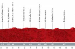 ブエルタ・ア・エスパーニャ2021