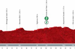 ブエルタ・ア・エスパーニャ2021