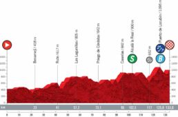 ブエルタ・ア・エスパーニャ2021