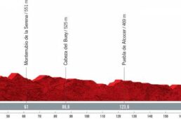 ブエルタ・ア・エスパーニャ2021