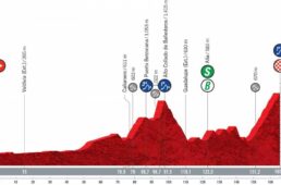 ブエルタ・ア・エスパーニャ2021