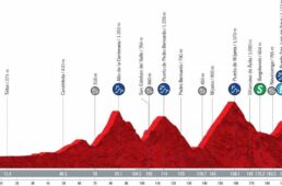 ブエルタ・ア・エスパーニャ2021