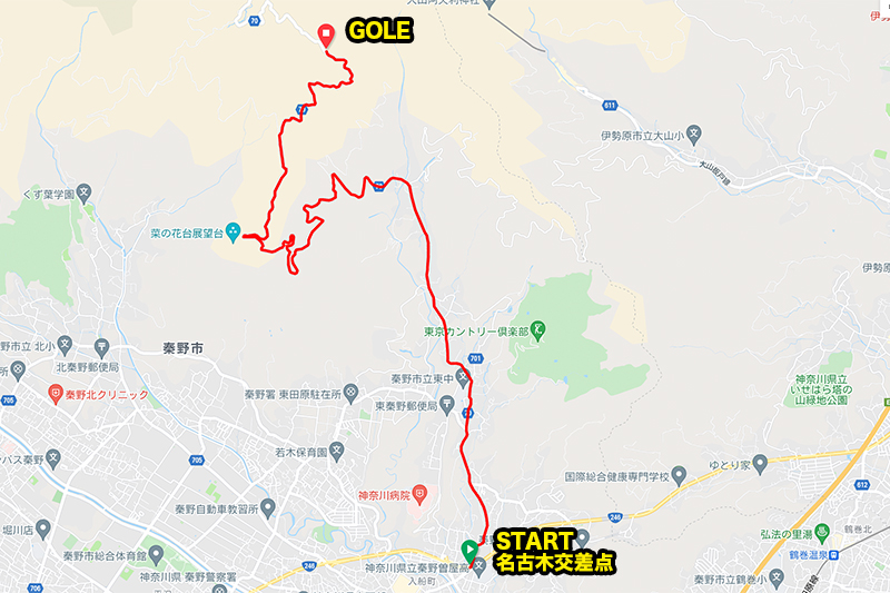 スタートは名古木の交差点、ゴール地点にはヤビツ峠の看板がある。距離11.75㎞、標高差660m。