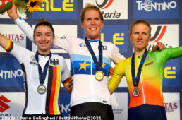 ヨーロッパ選手権2021ロード