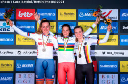 2021ＵＣＩロード世界選