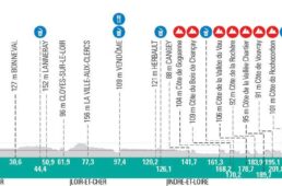 パリ～ツール2021