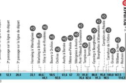 パリ～ルーベ2021