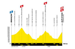 ツール・ド・フランス2022コース