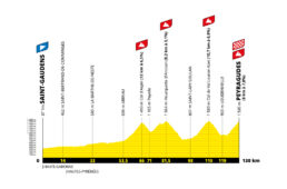 ツール・ド・フランス2022コース