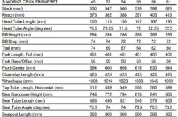 クラックスのジオメトリー表