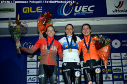 シクロクロス欧州選手権2021