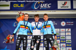 シクロクロス欧州選手権2021