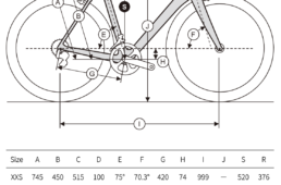 リドレー・カンゾースピードのジオメトリー