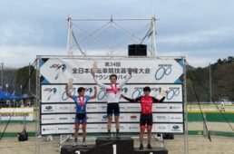 ドリームシーカーMTBチーム