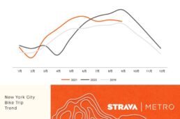 ニューヨークのアクティブトランスポート