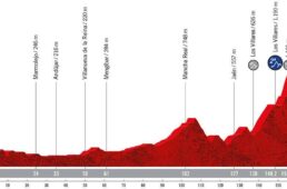 ブエルタ・ア・エスパーニャ2022のコース発表