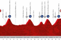ブエルタ・ア・エスパーニャ2022のコース発表