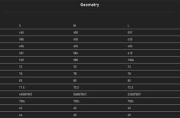 ハンゾーのジオメトリー
