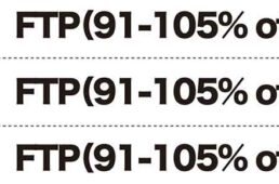 メニュー例：「ちょっとキツい」程度で同じ上りを3本上る。20～30分ウォームアップしたあと、できるだけ高い強度で10分走を３回繰り返す。３本とも同じ負荷になるよう注意。目標は自身の能力を把握すること。ローラー台なら同じ負荷・同じギヤにすればパワーメーターがなくても強度を一定にできる。実走であれば、スタート〜フィニッシュのタイムで管理する。※FTPとは１時間全力疾走したときのアベレージパワー（w/kg）