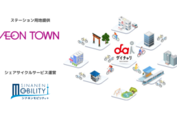 ダイチャリをイオンタウンふじみ野に導入