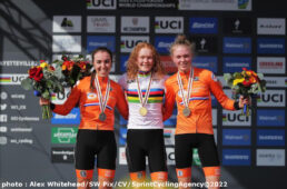 シクロクロス世界選