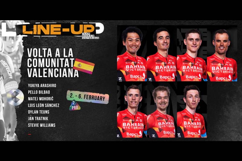 新城幸也（バーレーン・ヴィクトリアス）