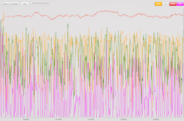オムロン ヘルスケア