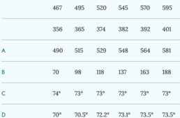 チャプター2・トアのジオメトリー