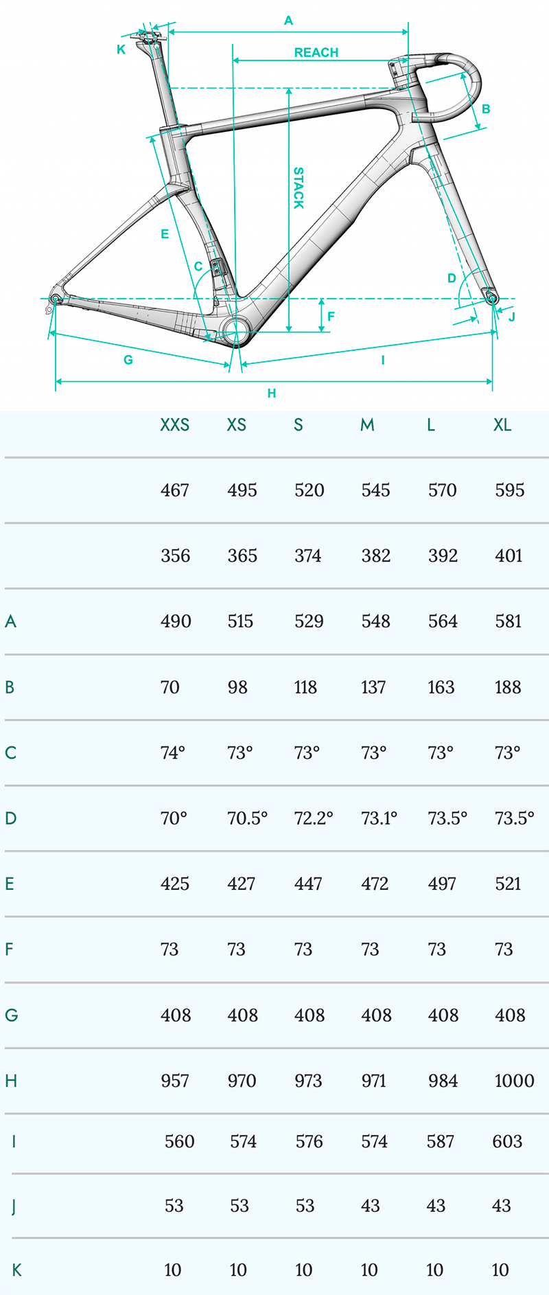 チャプター2・トアのジオメトリー