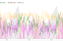 オムロン ヘルスケア