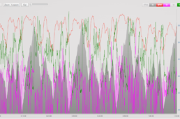 オムロン ヘルスケア