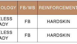 ハッチンソン・ツンドラ