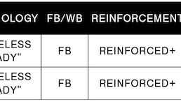 ハッチンソン・ツンドラ