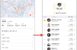 ストラバのセグメントリーダーボード