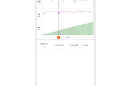 セグメントの負荷分析
